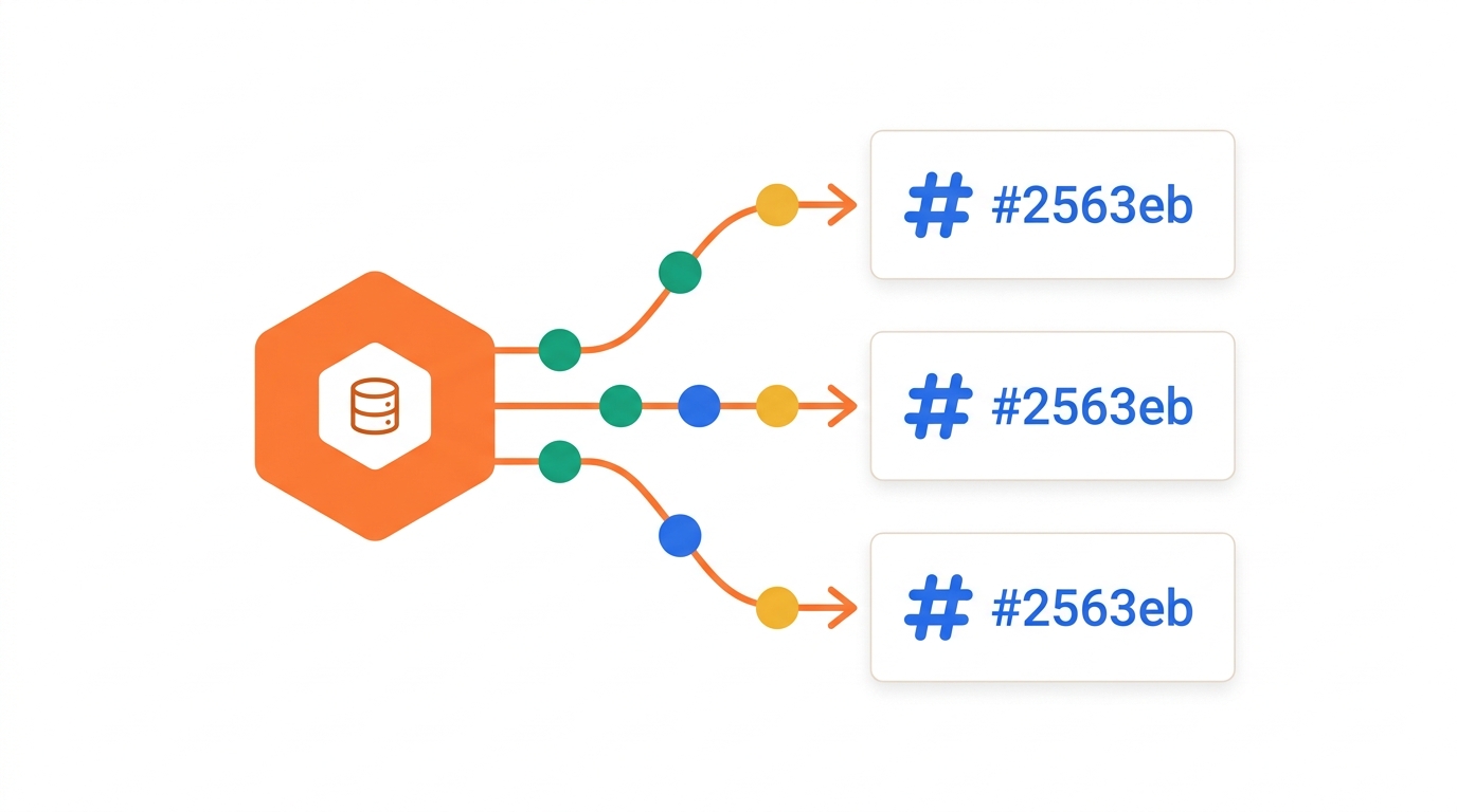 Diagram of CRM events branching to three different Slack channels by event type