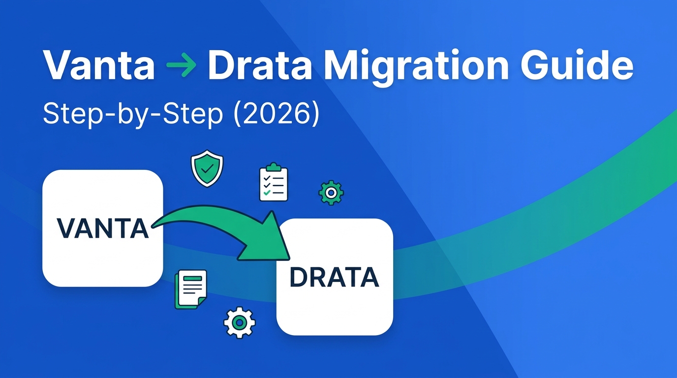 Illustration showing an arrow migrating from a Vanta card to a Drata card, representing a step-by-step Vanta to Drata compliance platform migration guide for 2026