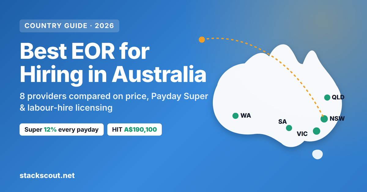 Best EOR for hiring in Australia 2026: eight employer of record providers compared