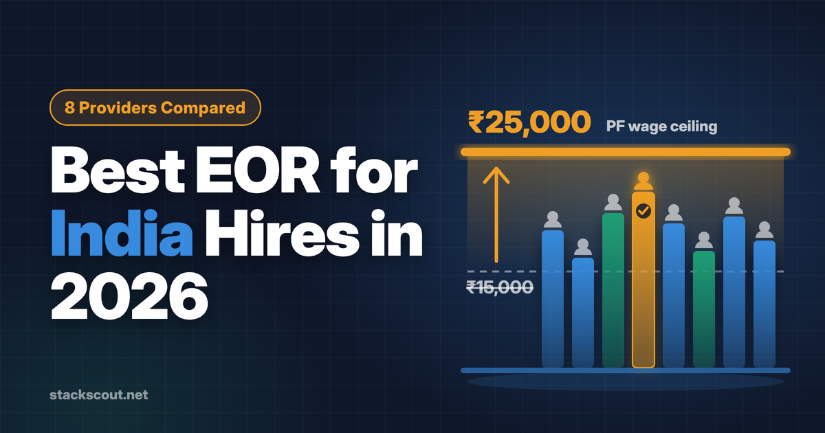 Best EOR for hiring in India 2026: eight providers compared on price, provident fund treatment and compliance