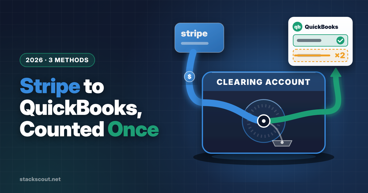 Stripe to QuickBooks Online connection guide: three methods and the clearing-account setup