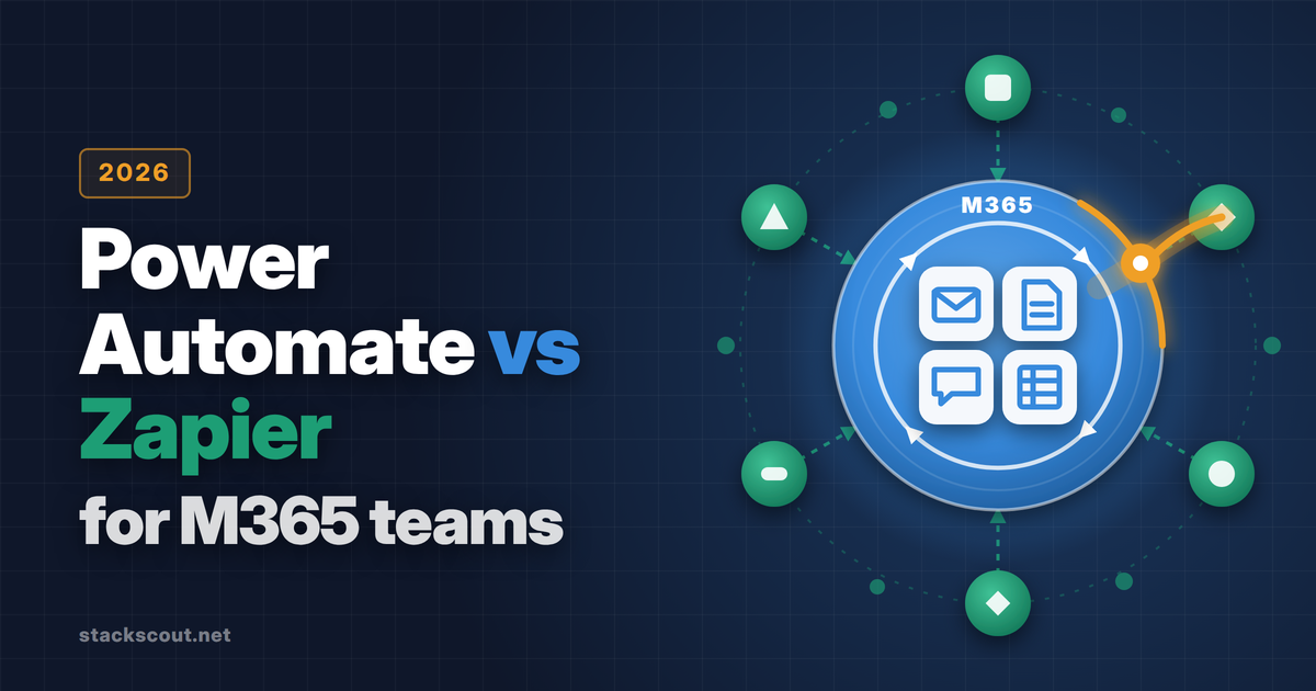 Power Automate vs Zapier for Microsoft 365 organizations: billing unit, connectors, and governance compared